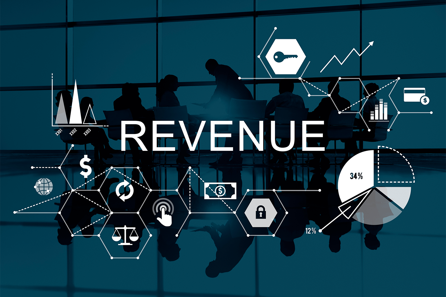 Revenue Model & Financial Projections